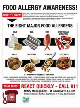 food_allergies.jpg